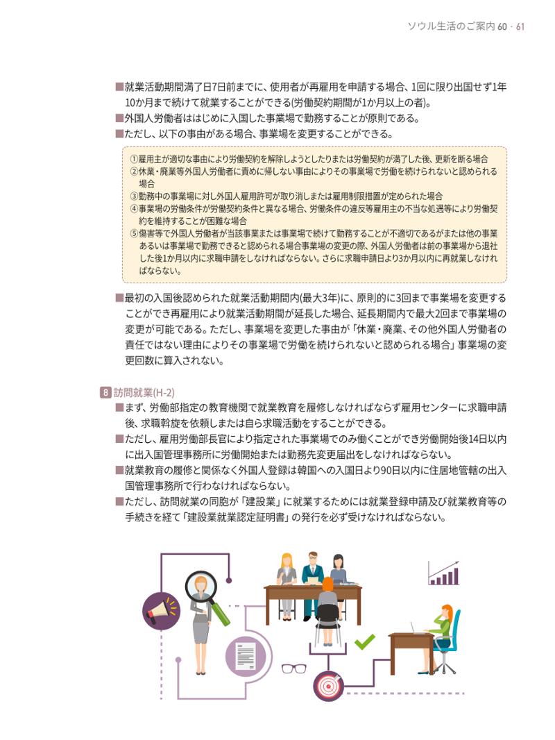 2021 ソウル生活のご案内 _ 일본어 60페이지
