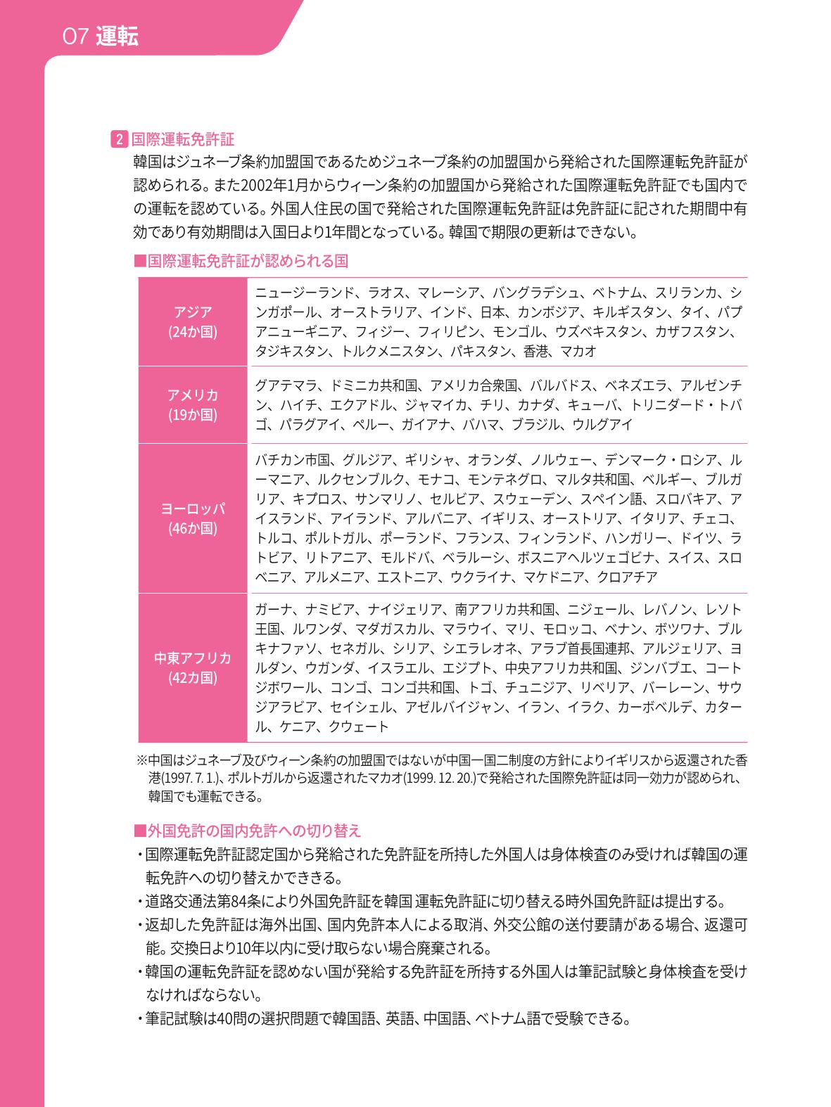 2021 ソウル生活のご案内 _ 일본어 69페이지