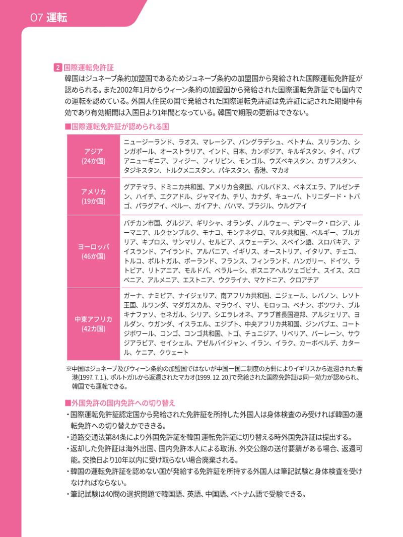 2021 ソウル生活のご案内 _ 일본어 69페이지