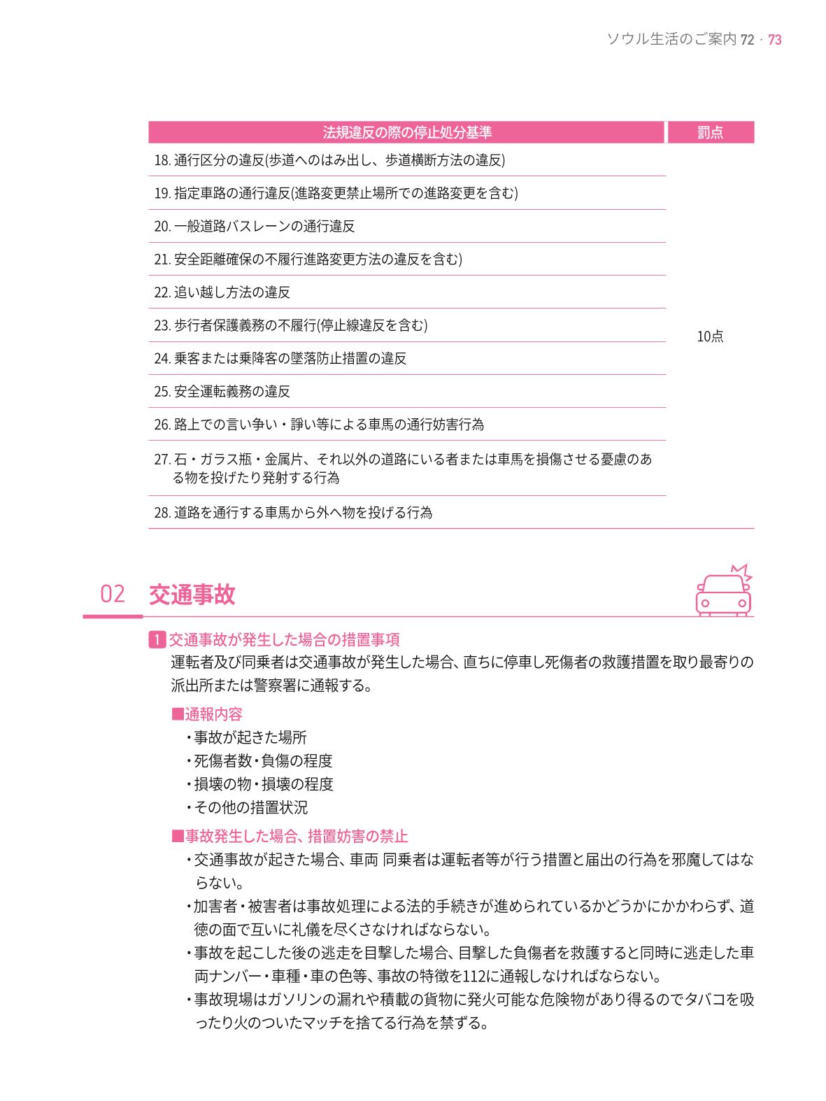 2021 ソウル生活のご案内 _ 일본어 72페이지