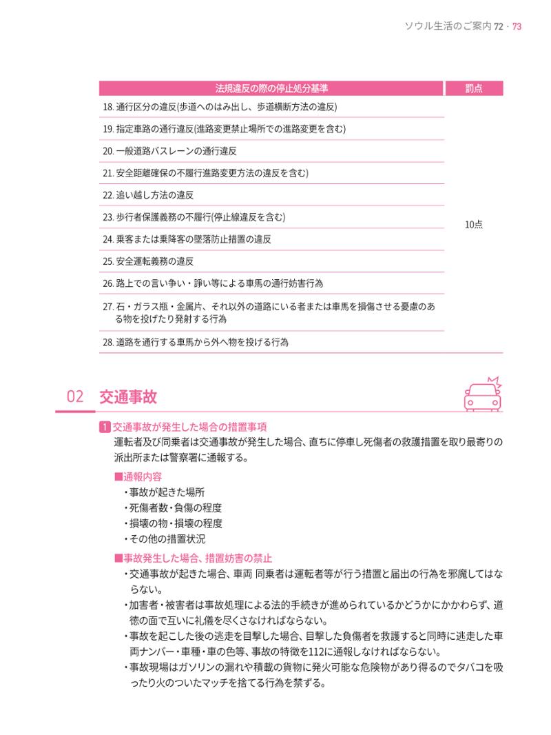 2021 ソウル生活のご案内 _ 일본어 72페이지
