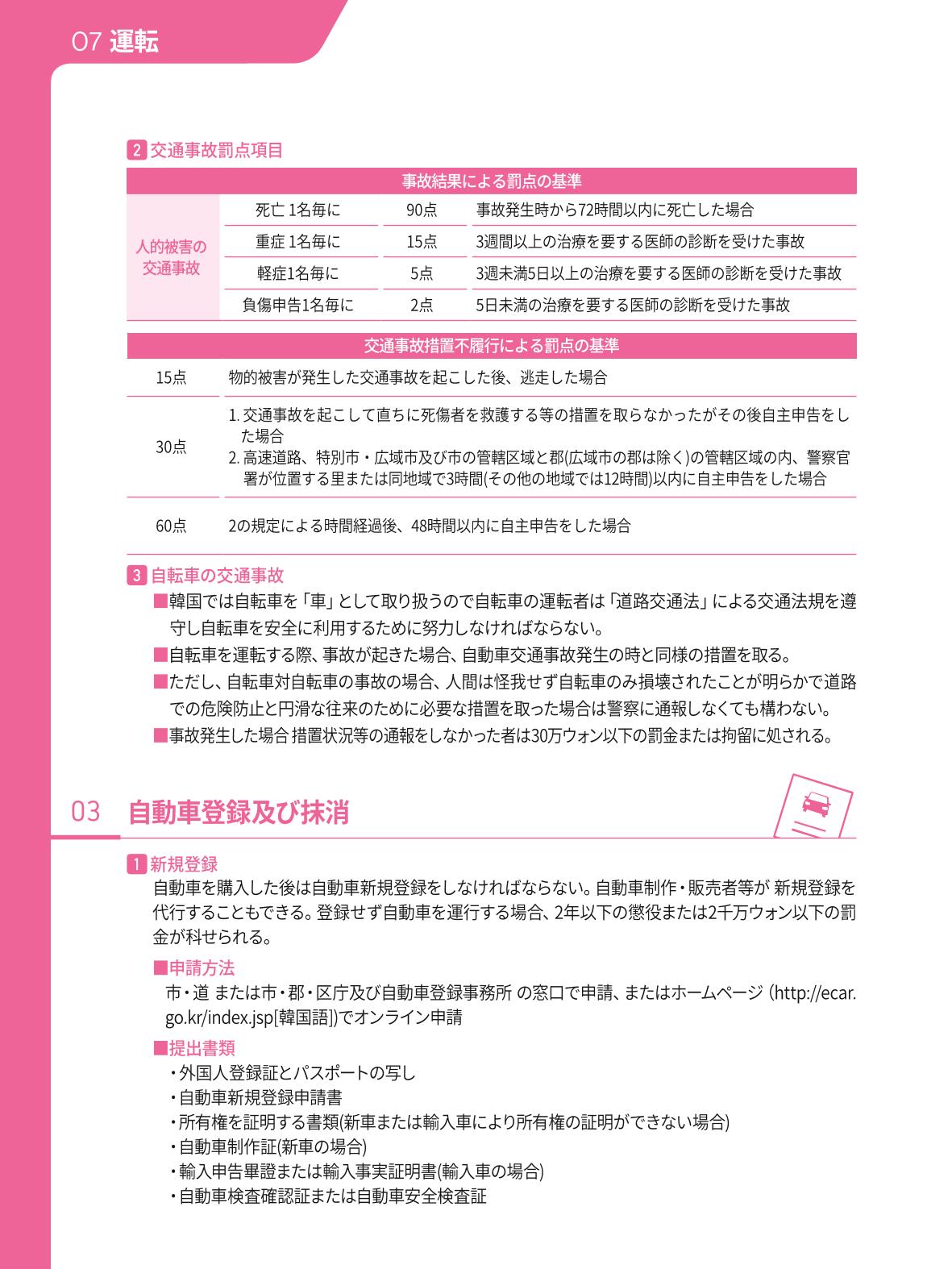 2021 ソウル生活のご案内 _ 일본어 73페이지