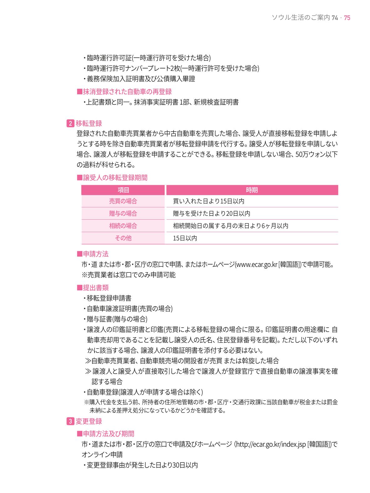 2021 ソウル生活のご案内 _ 일본어 74페이지