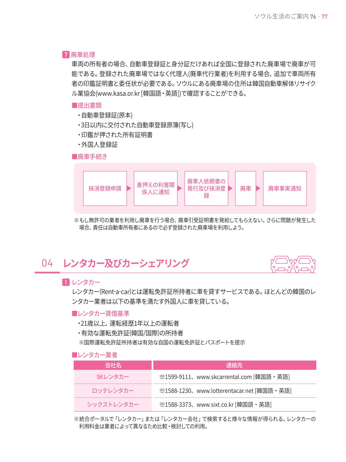 2021 ソウル生活のご案内 _ 일본어 76페이지