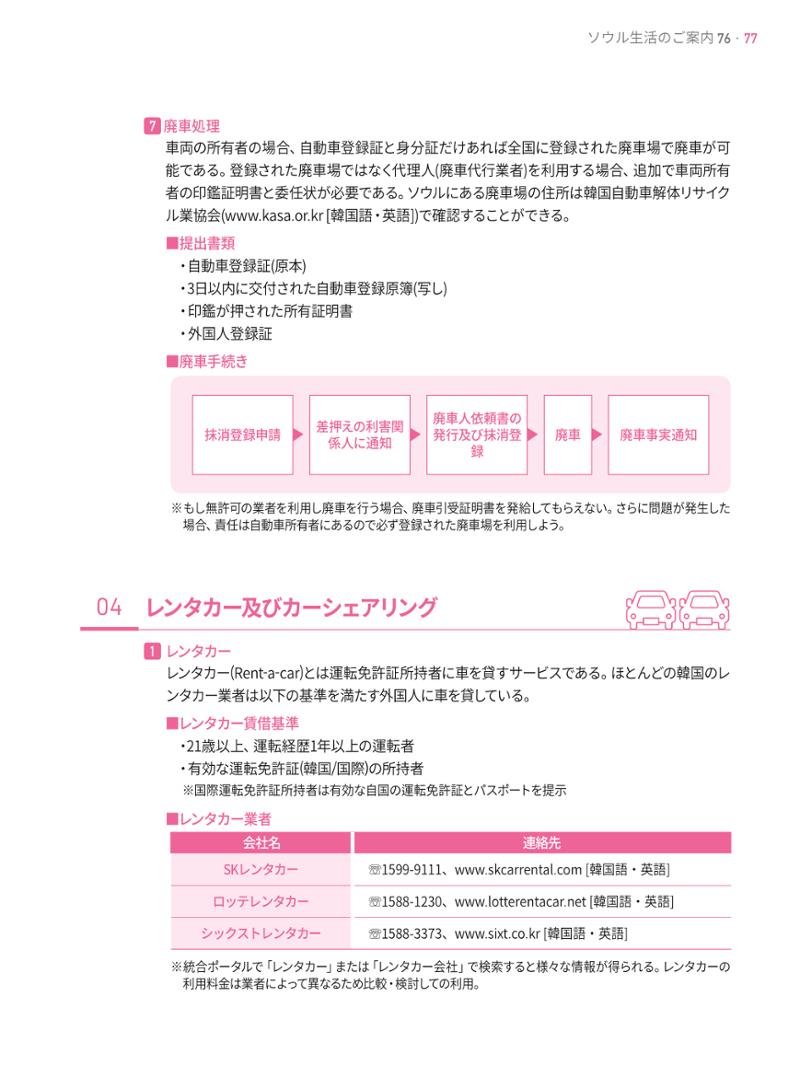 2021 ソウル生活のご案内 _ 일본어 76페이지