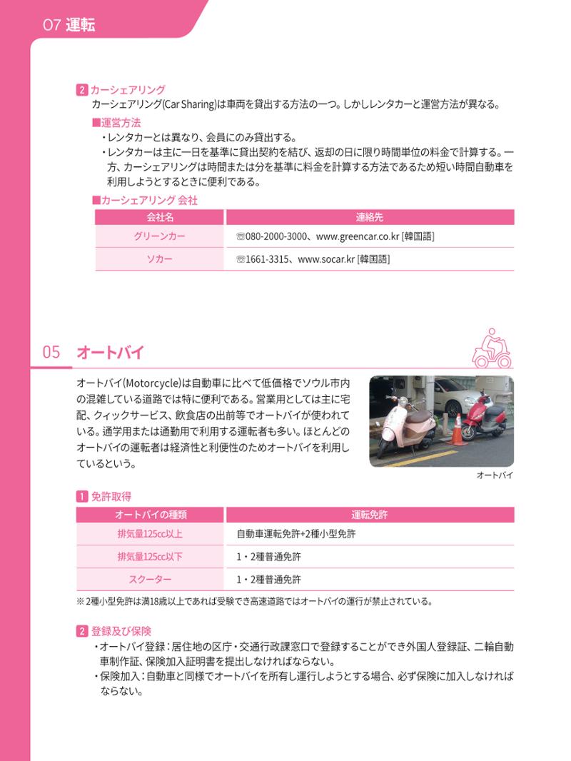 2021 ソウル生活のご案内 _ 일본어 77페이지