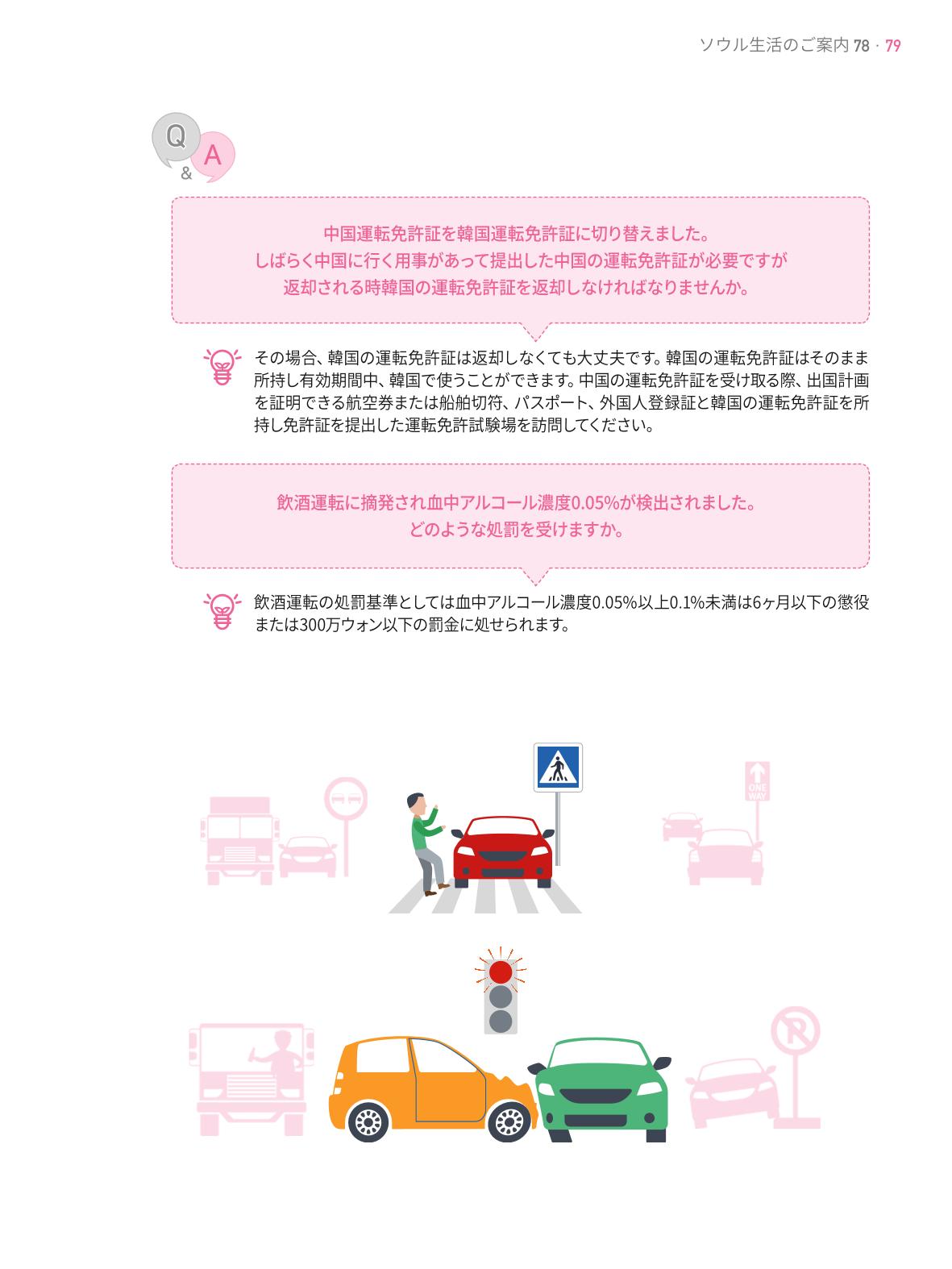2021 ソウル生活のご案内 _ 일본어 78페이지