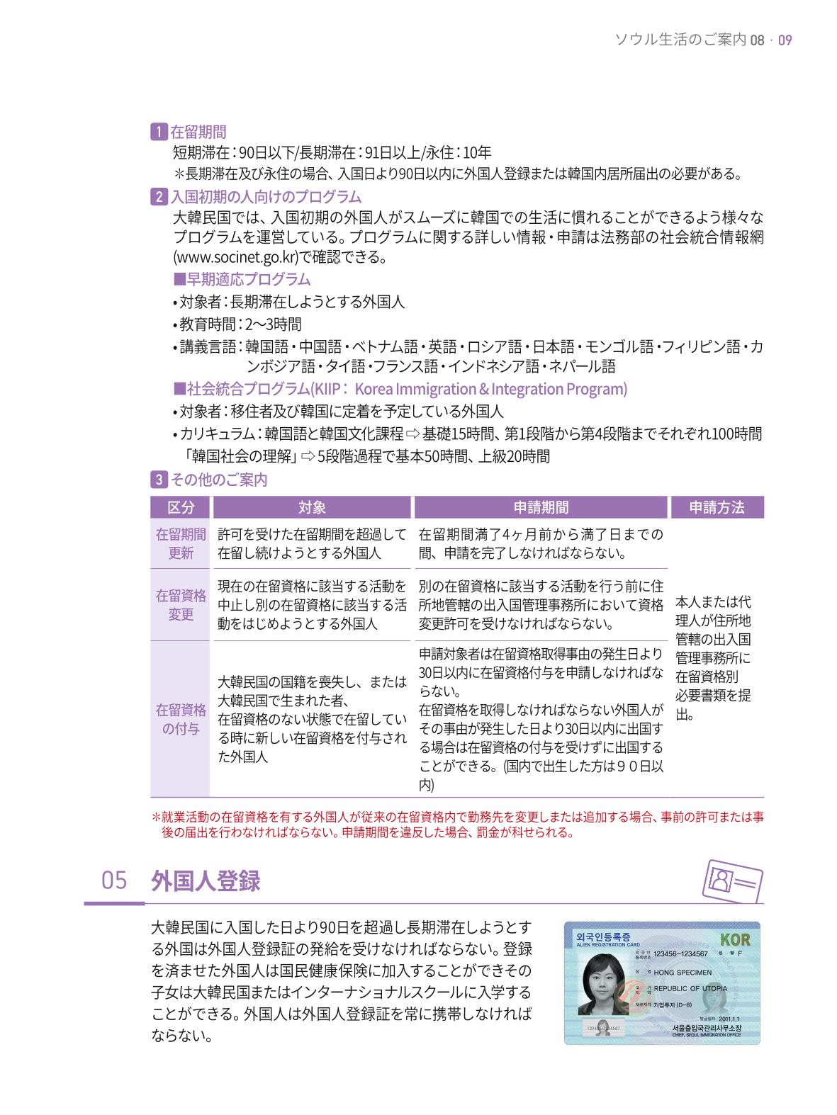 2021 ソウル生活のご案内 _ 일본어 8페이지