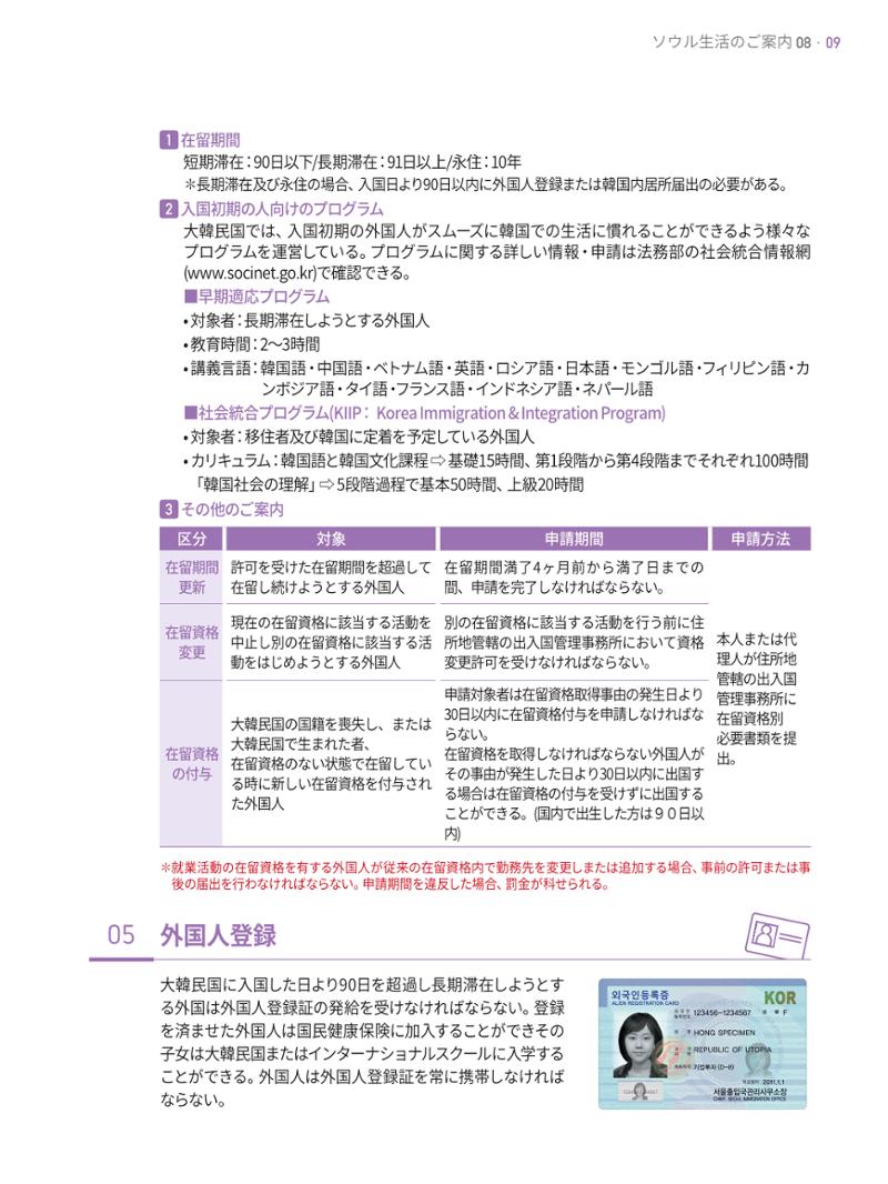 2021 ソウル生活のご案内 _ 일본어 8페이지