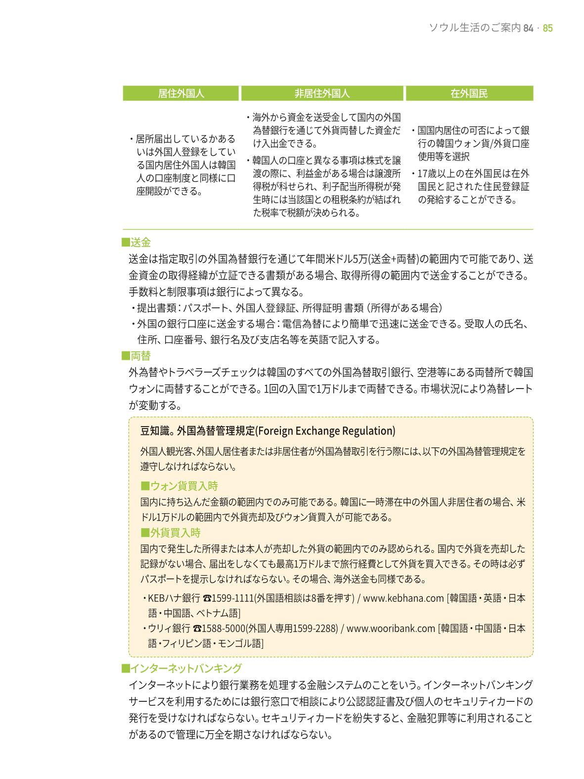 2021 ソウル生活のご案内 _ 일본어 84페이지
