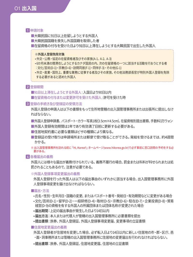2021 ソウル生活のご案内 _ 일본어 9페이지