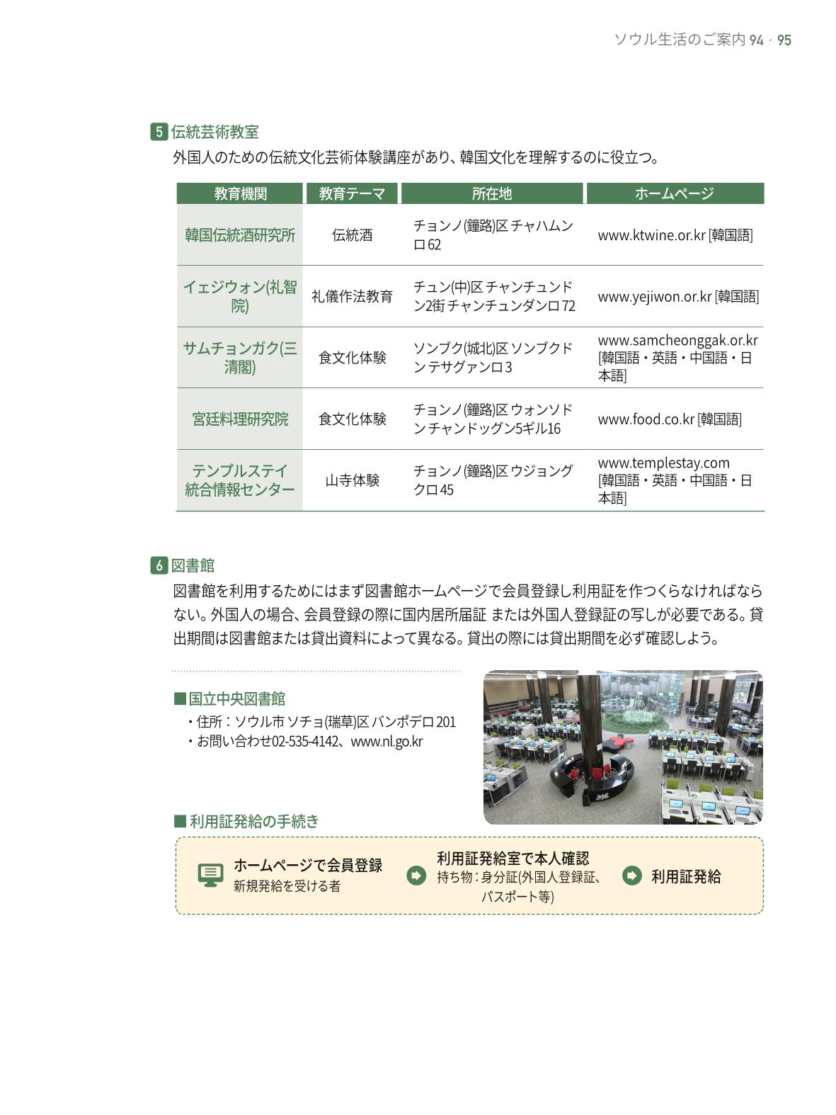 2021 ソウル生活のご案内 _ 일본어 94페이지