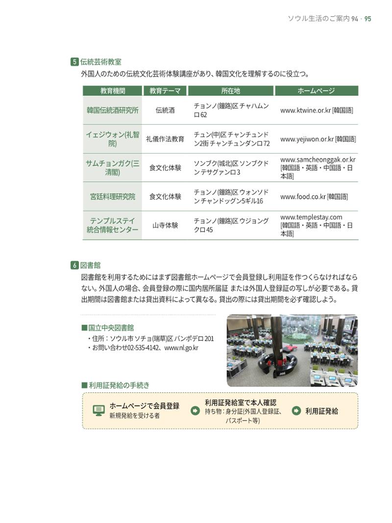 2021 ソウル生活のご案内 _ 일본어 94페이지