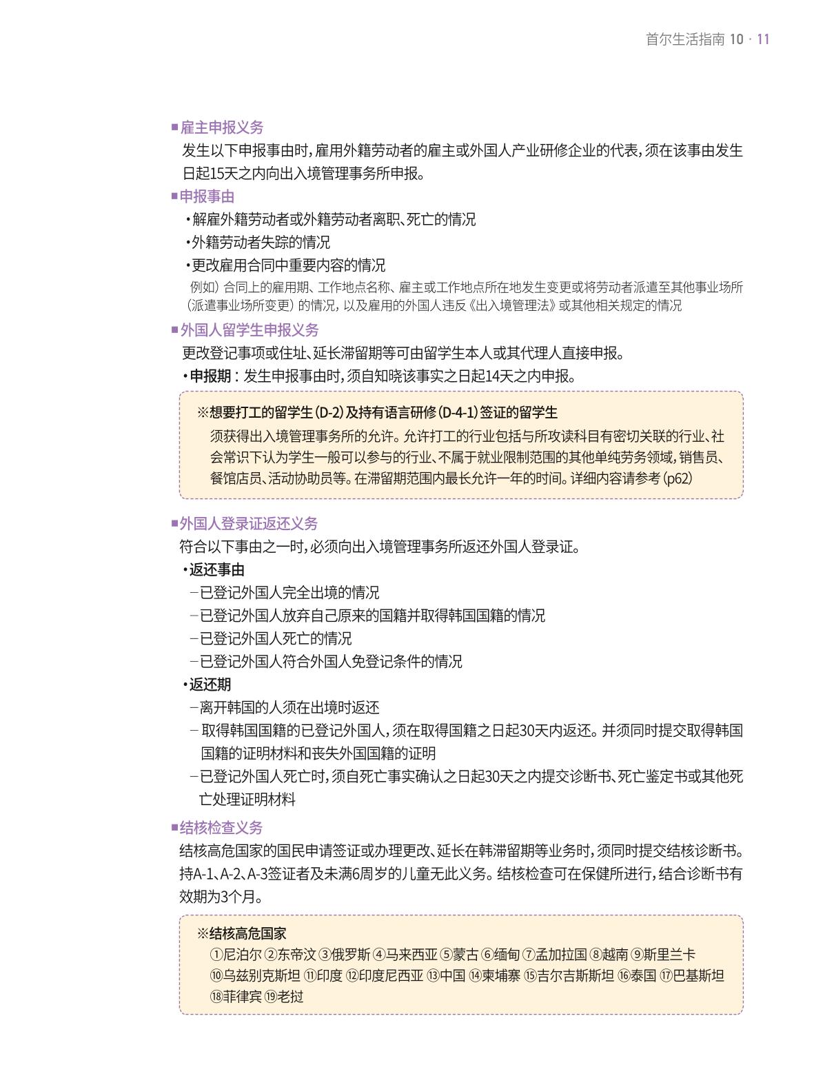 2021 首尔生活指南 _ 중국어 10페이지