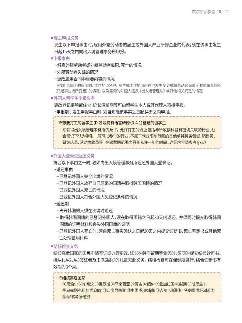 2021 首尔生活指南 _ 중국어 10페이지