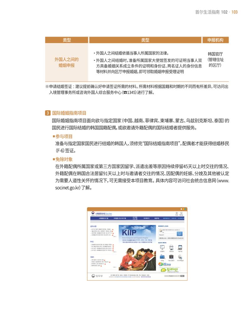 2021 首尔生活指南 _ 중국어 102페이지