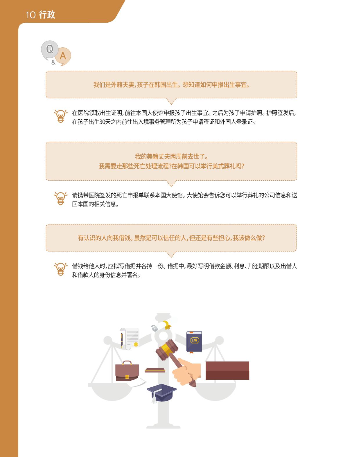2021 首尔生活指南 _ 중국어 109페이지