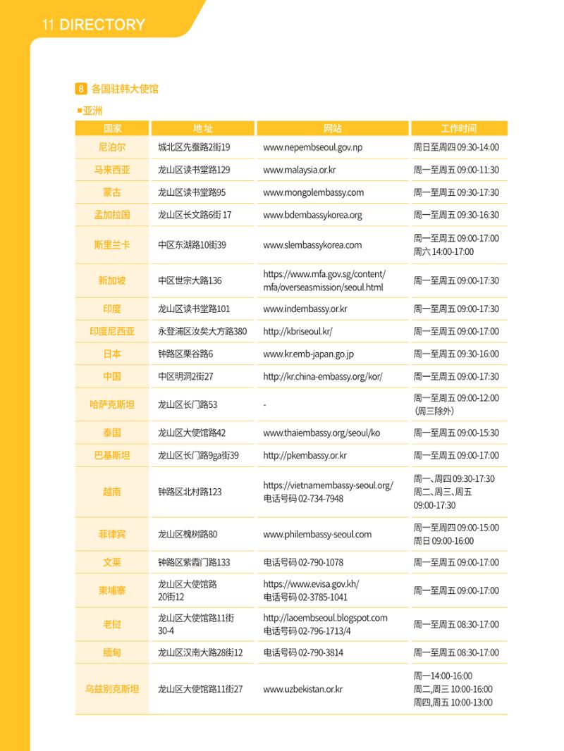 2021 首尔生活指南 _ 중국어 119페이지