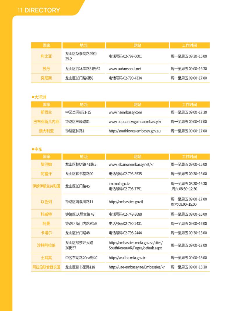 2021 首尔生活指南 _ 중국어 123페이지