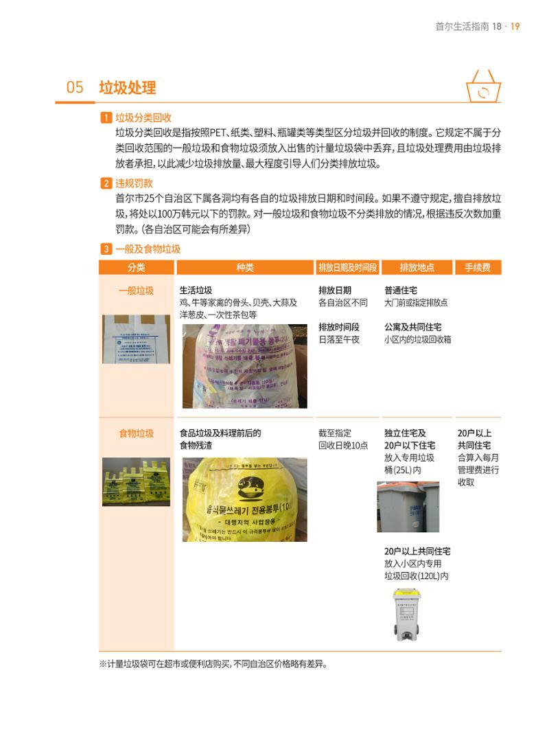 2021 首尔生活指南 _ 중국어 18페이지