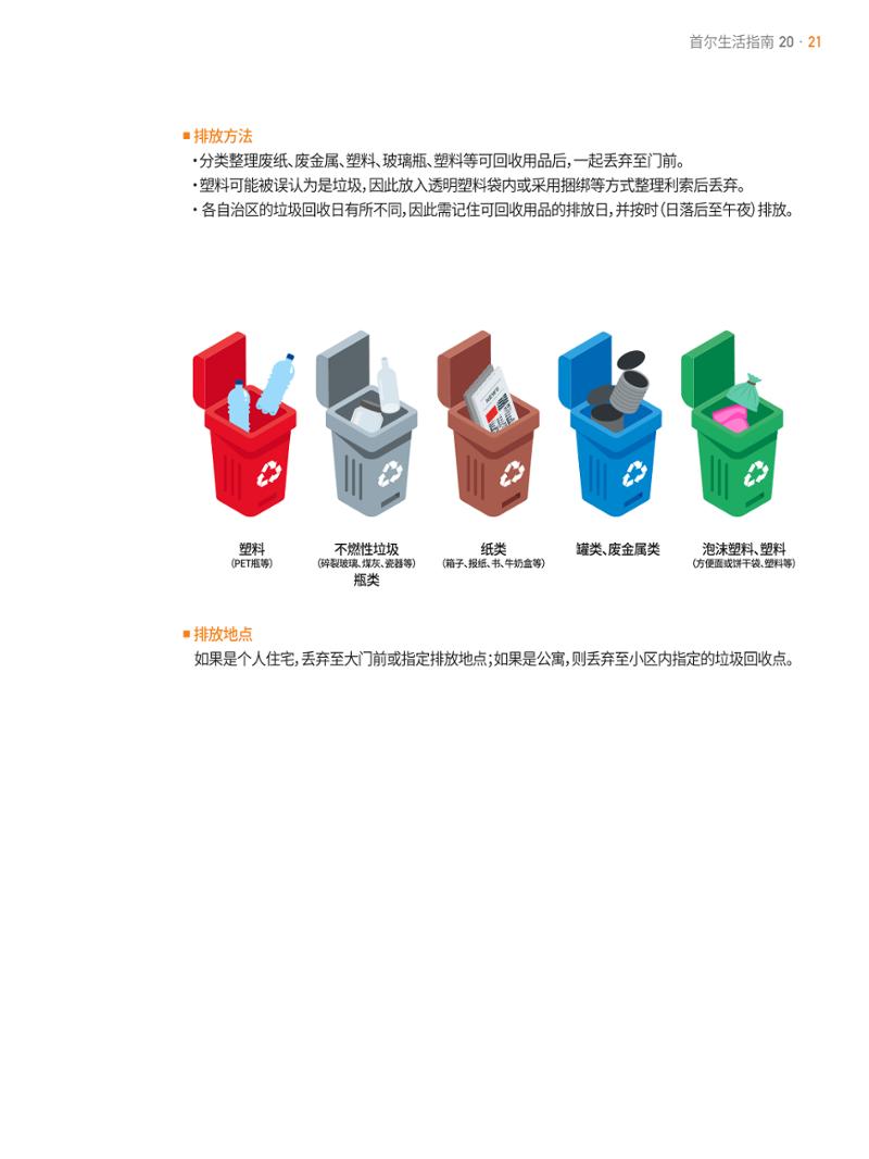 2021 首尔生活指南 _ 중국어 20페이지