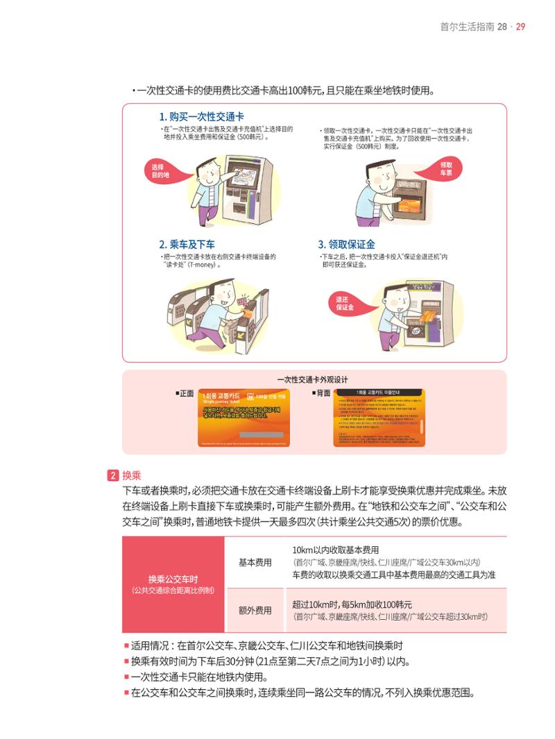 2021 首尔生活指南 _ 중국어 28페이지