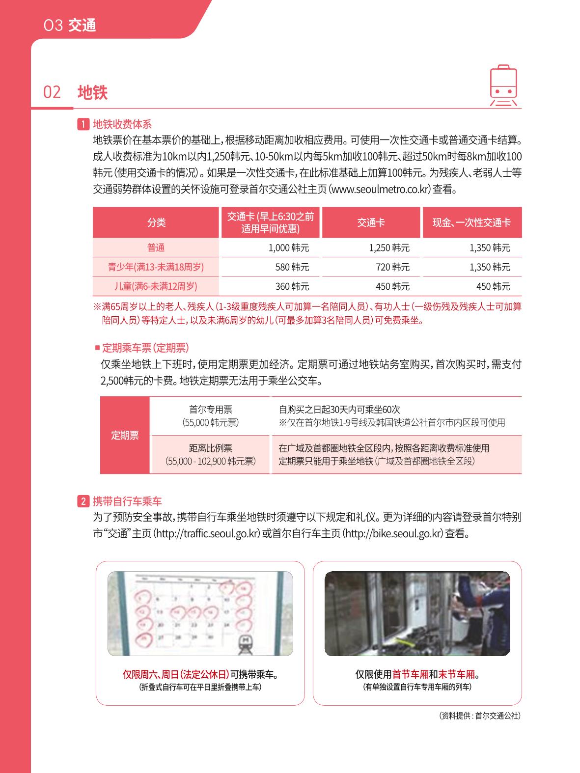2021 首尔生活指南 _ 중국어 29페이지