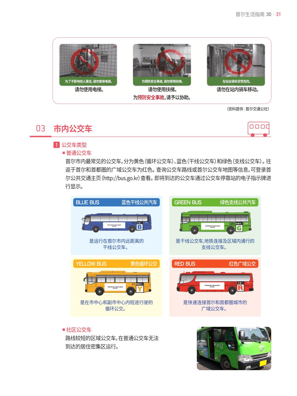 2021 首尔生活指南 _ 중국어 30페이지