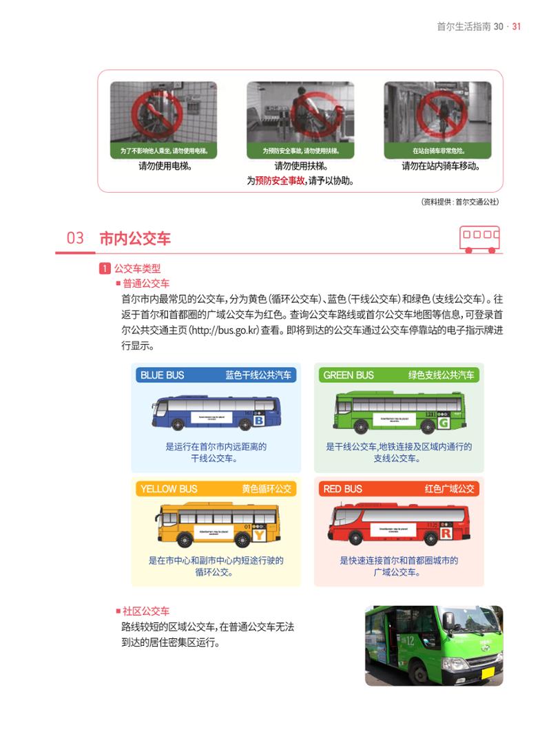 2021 首尔生活指南 _ 중국어 30페이지