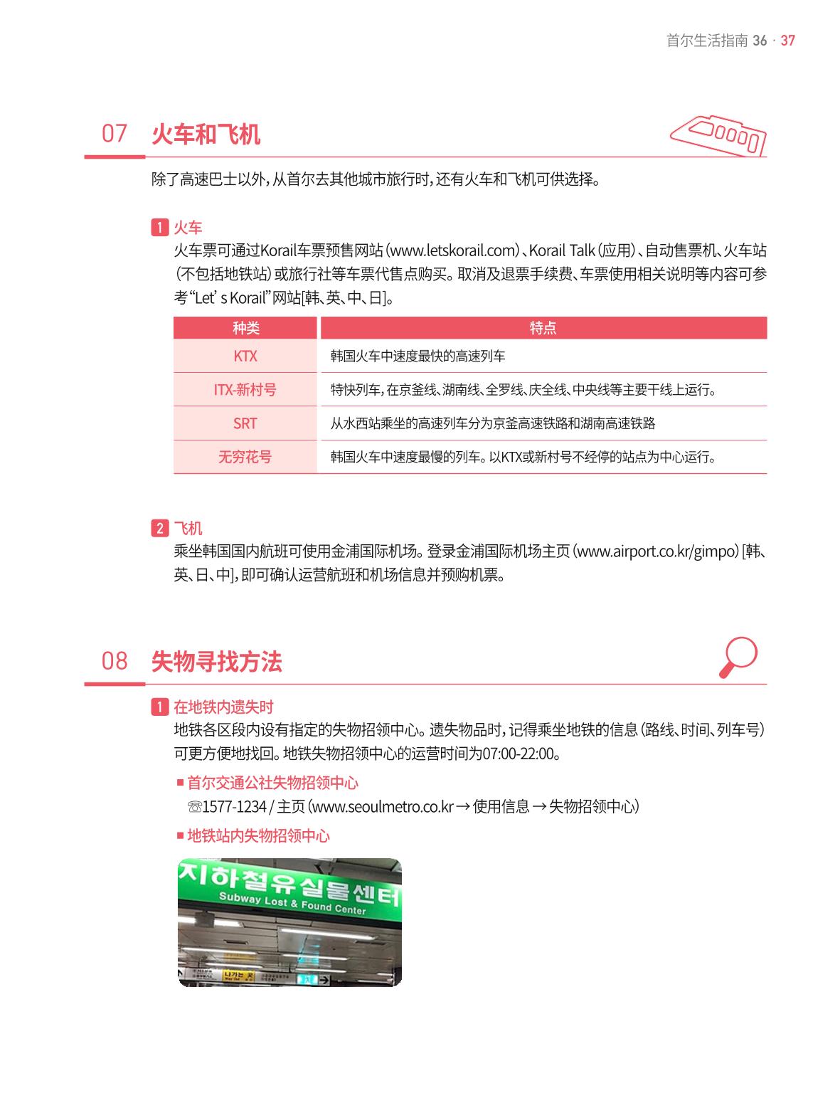2021 首尔生活指南 _ 중국어 36페이지
