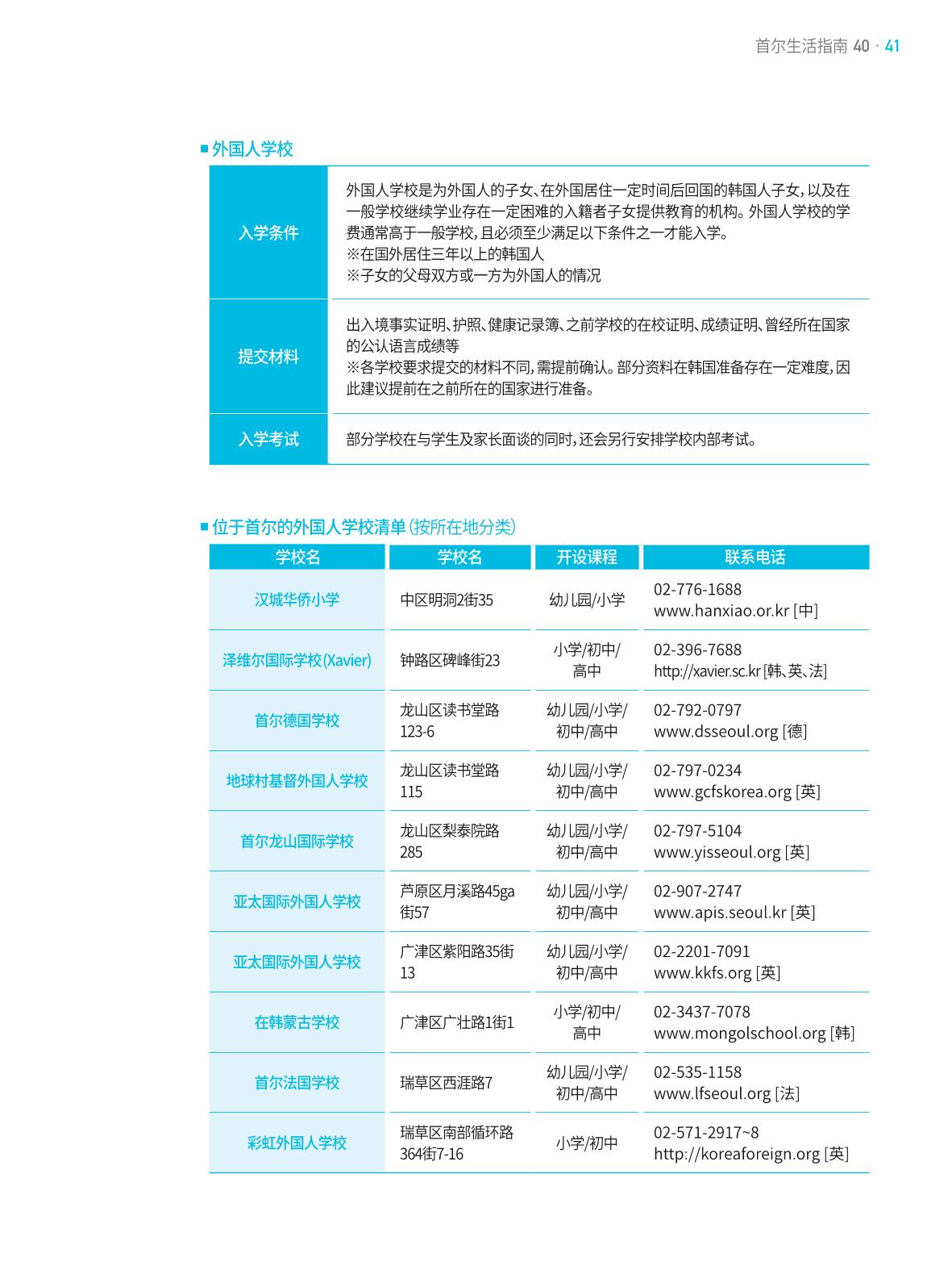 2021 首尔生活指南 _ 중국어 40페이지