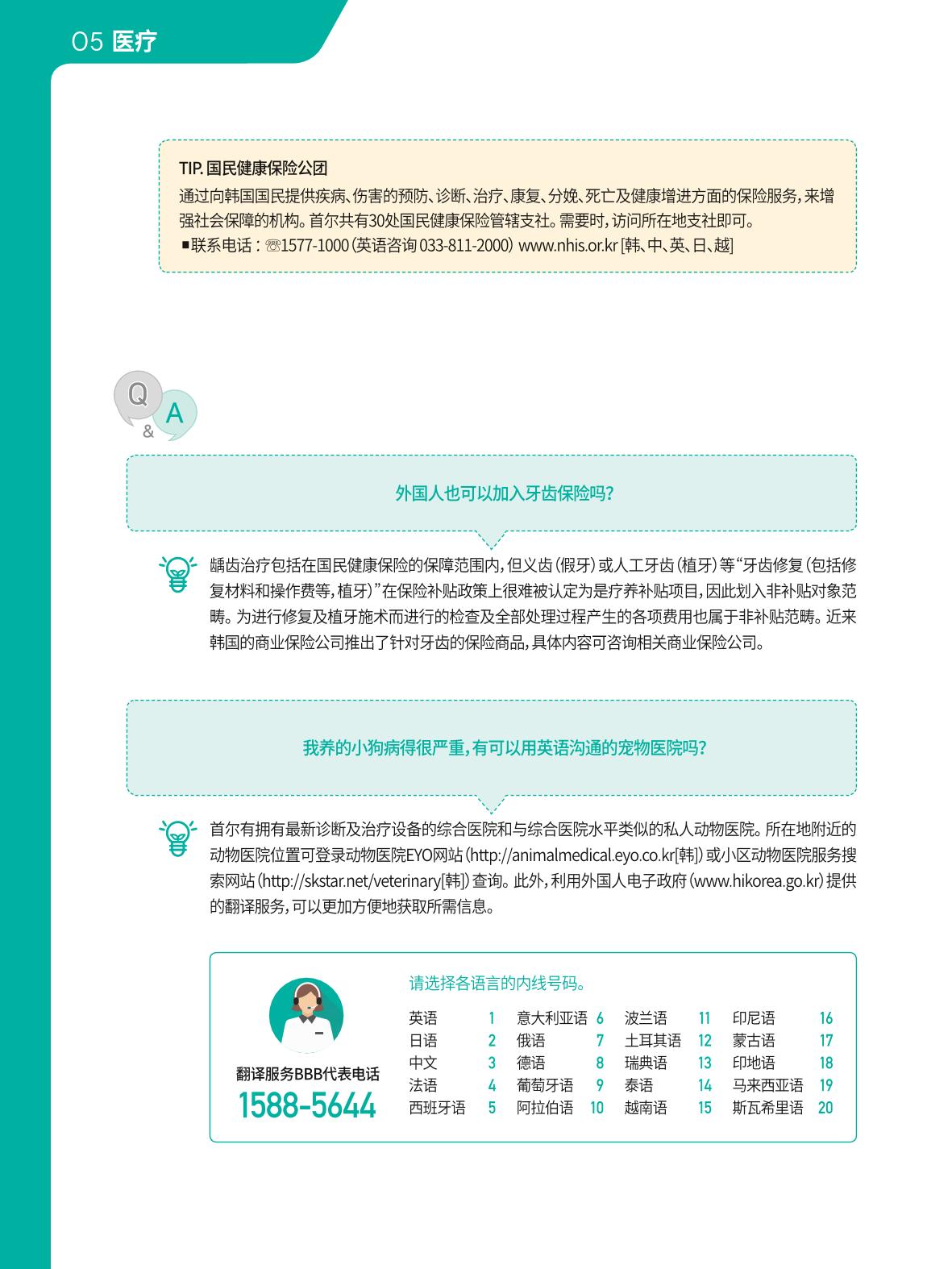 2021 首尔生活指南 _ 중국어 57페이지