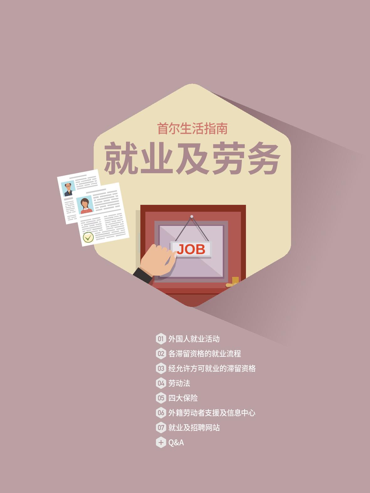 2021 首尔生活指南 _ 중국어 58페이지