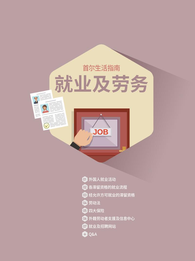 2021 首尔生活指南 _ 중국어 58페이지