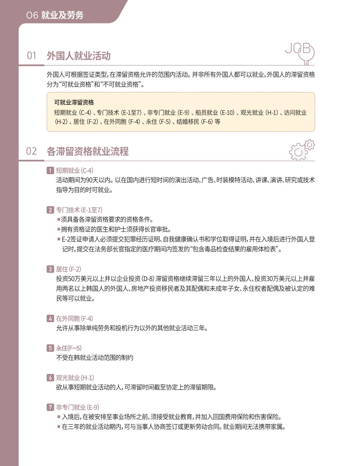 2021 首尔生活指南 _ 중국어 59페이지