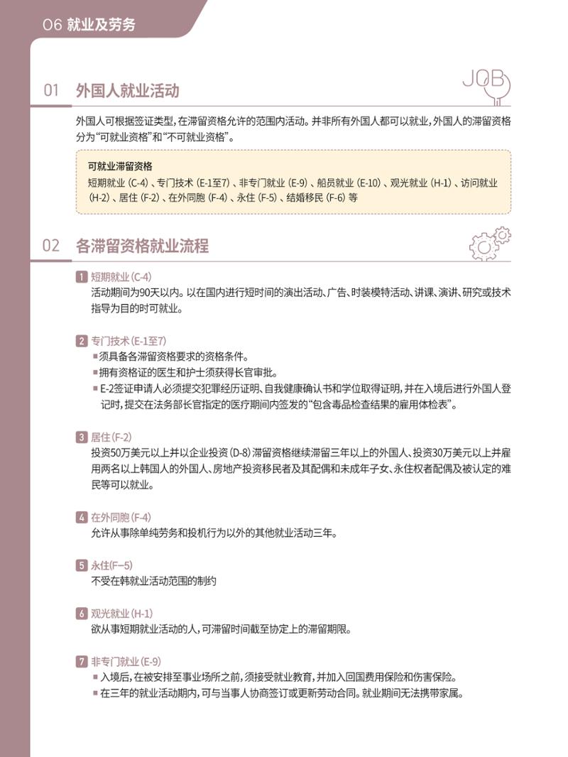 2021 首尔生活指南 _ 중국어 59페이지