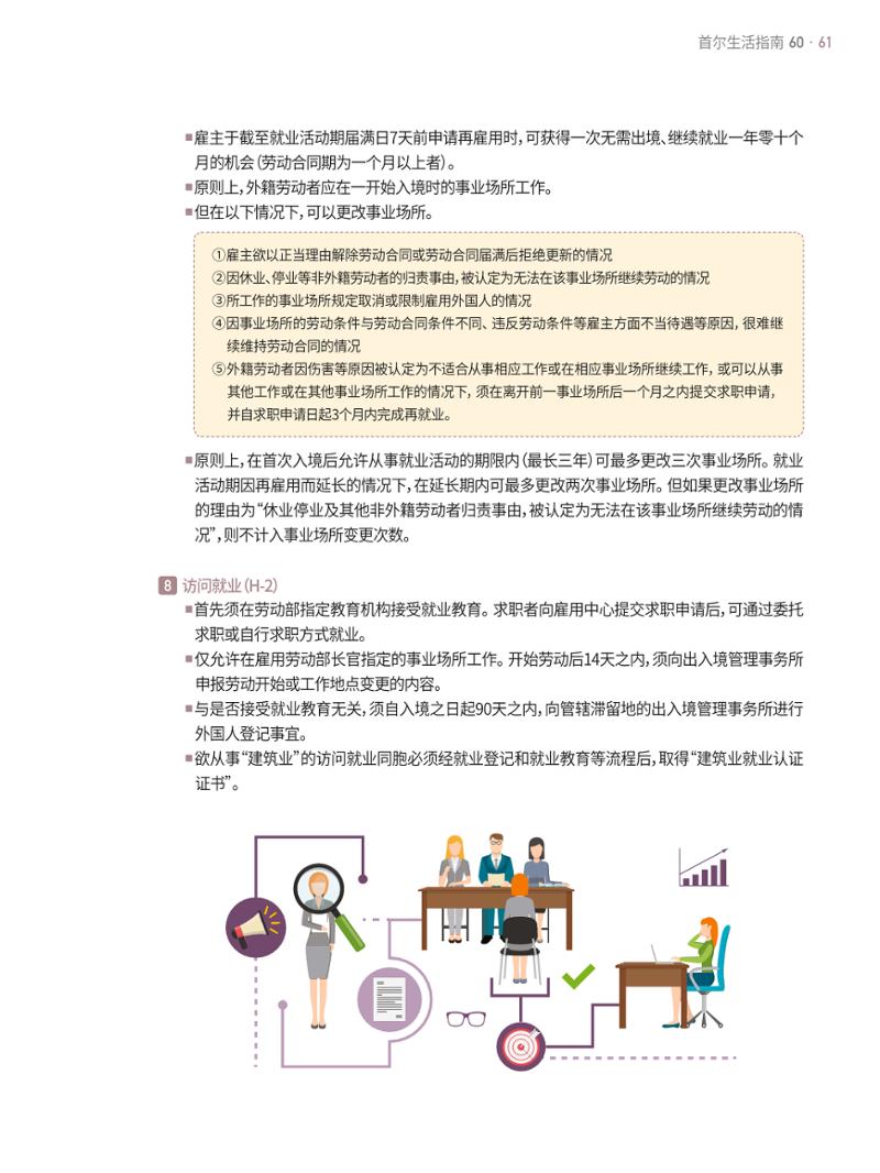 2021 首尔生活指南 _ 중국어 60페이지