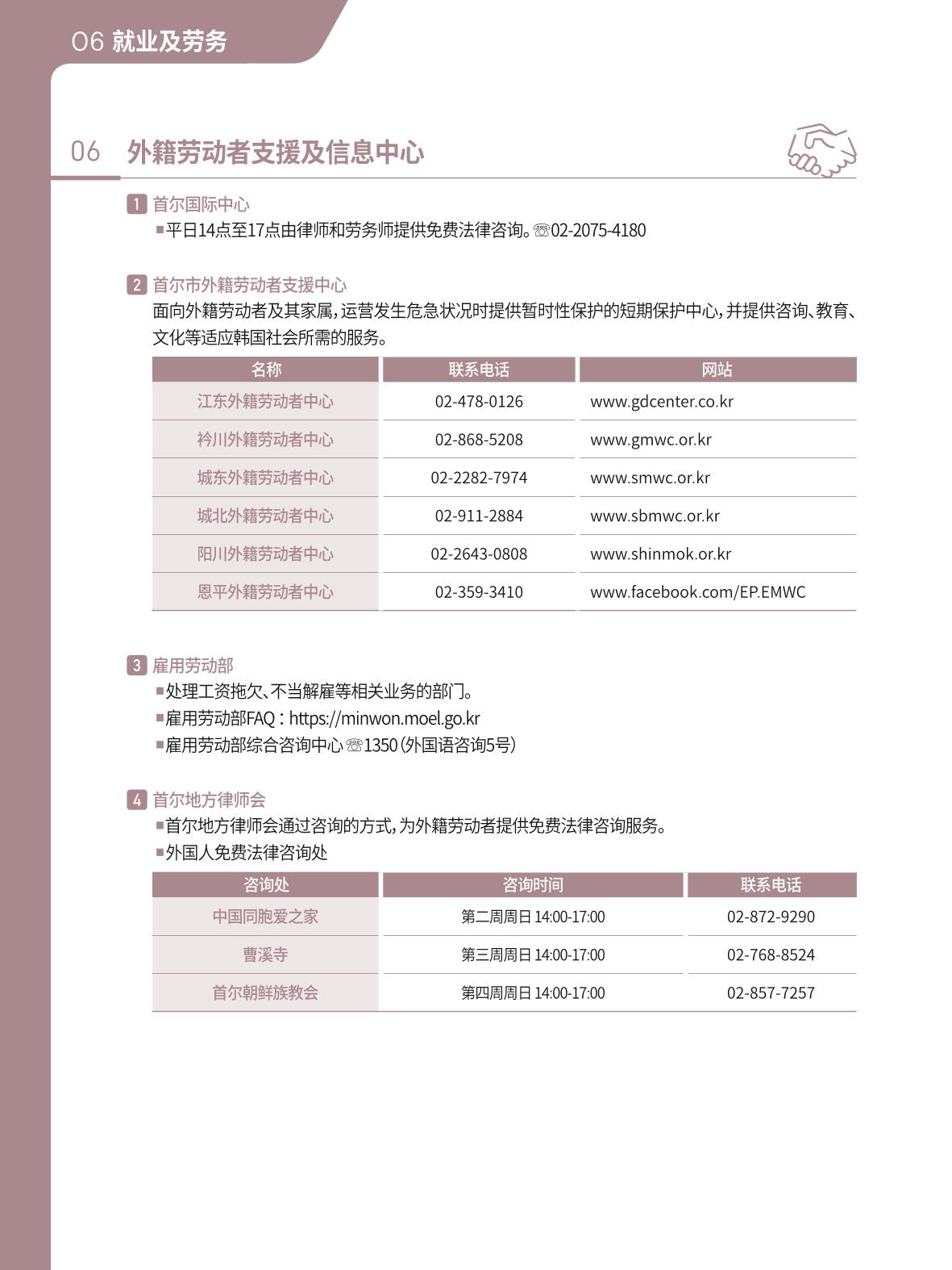 2021 首尔生活指南 _ 중국어 63페이지