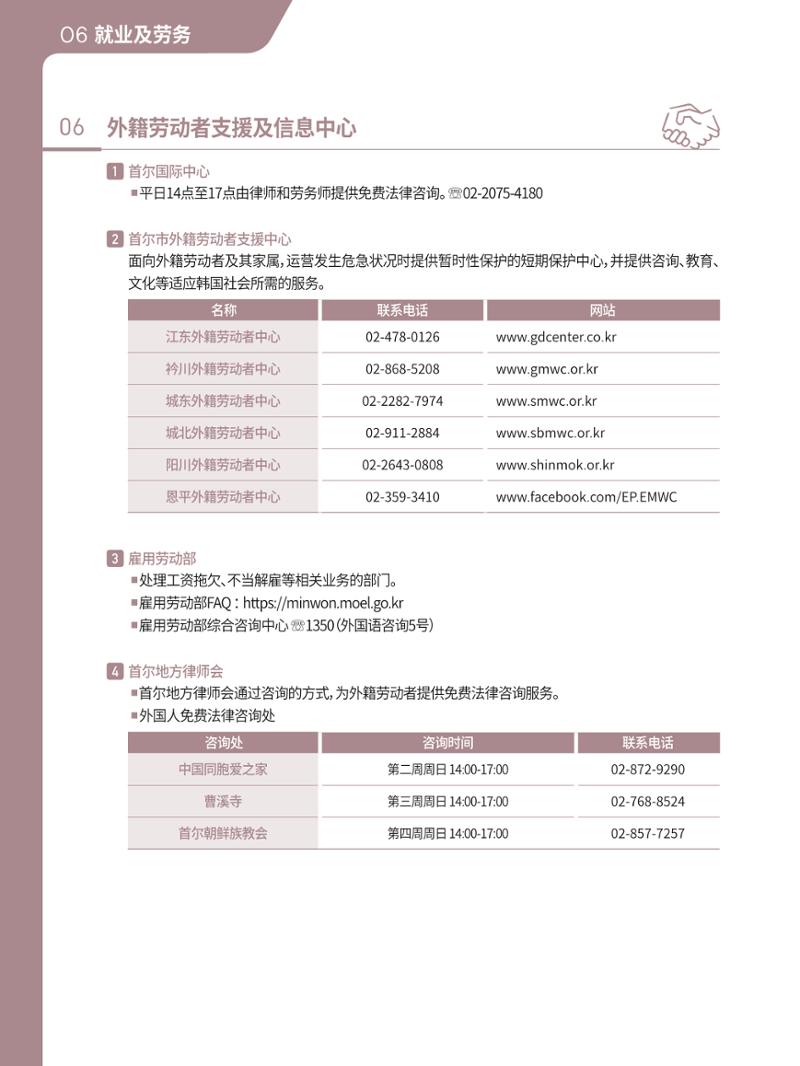 2021 首尔生活指南 _ 중국어 63페이지
