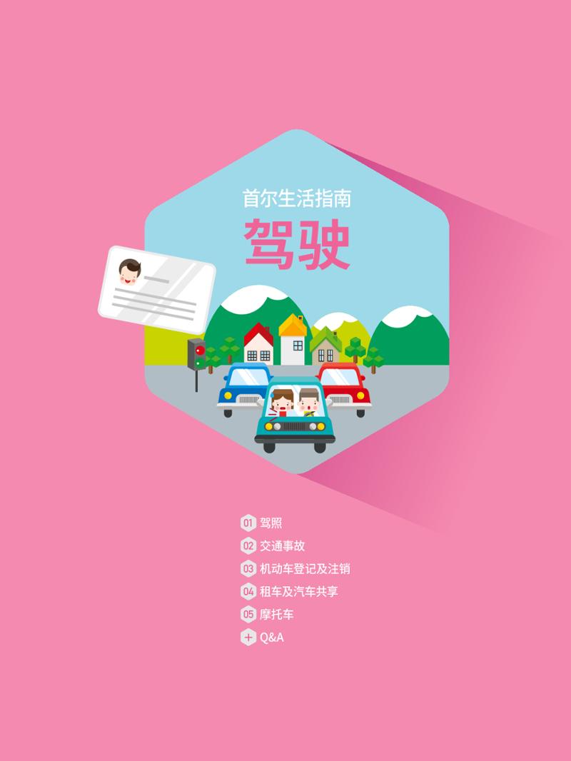 2021 首尔生活指南 _ 중국어 66페이지