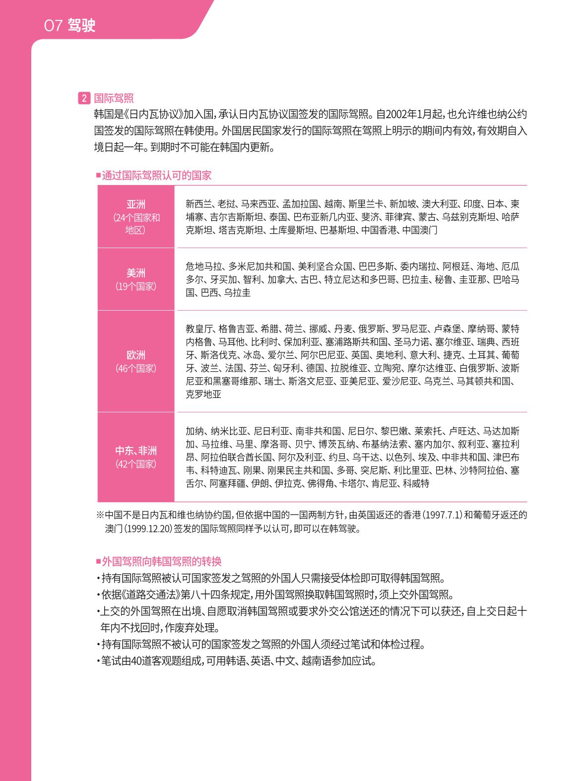 2021 首尔生活指南 _ 중국어 69페이지