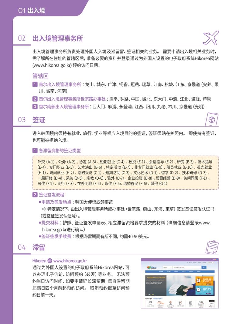 2021 首尔生活指南 _ 중국어 7페이지
