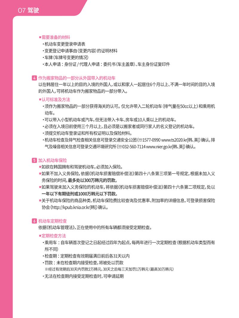 2021 首尔生活指南 _ 중국어 75페이지