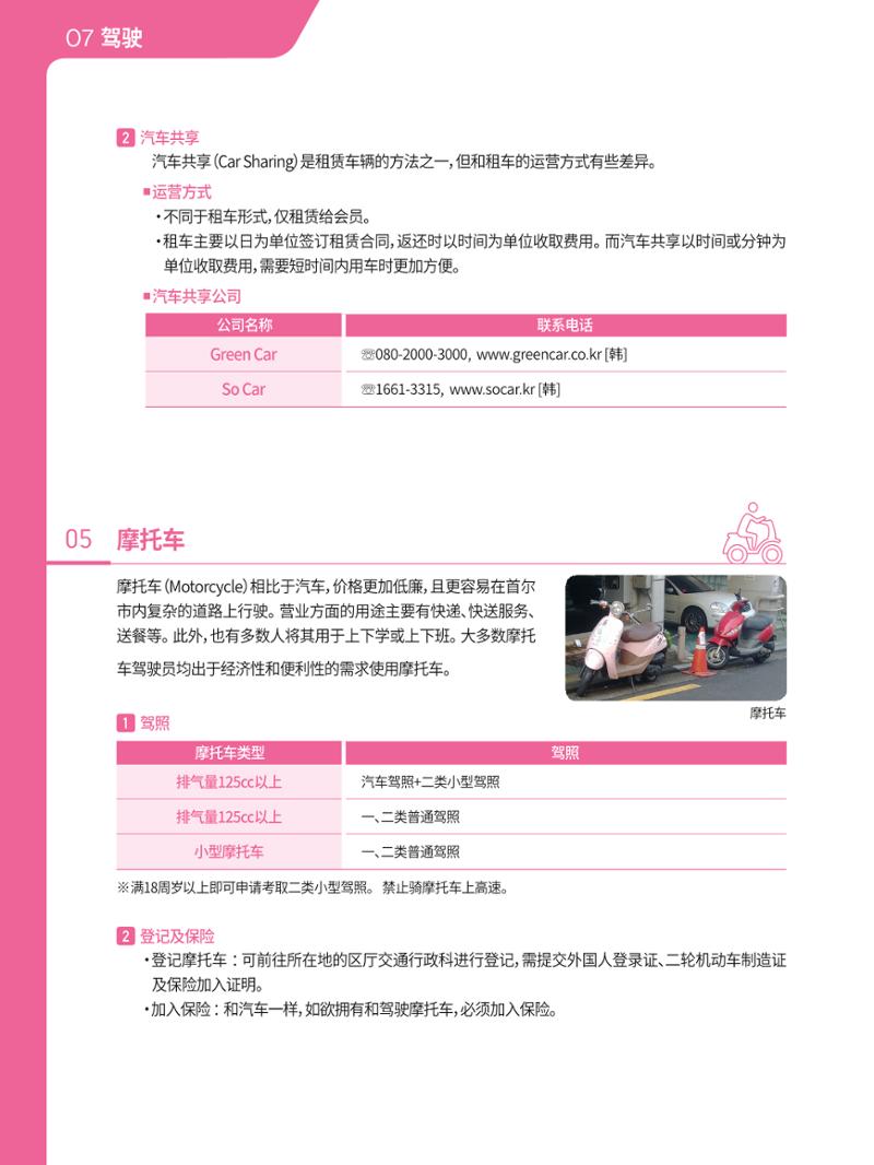 2021 首尔生活指南 _ 중국어 77페이지