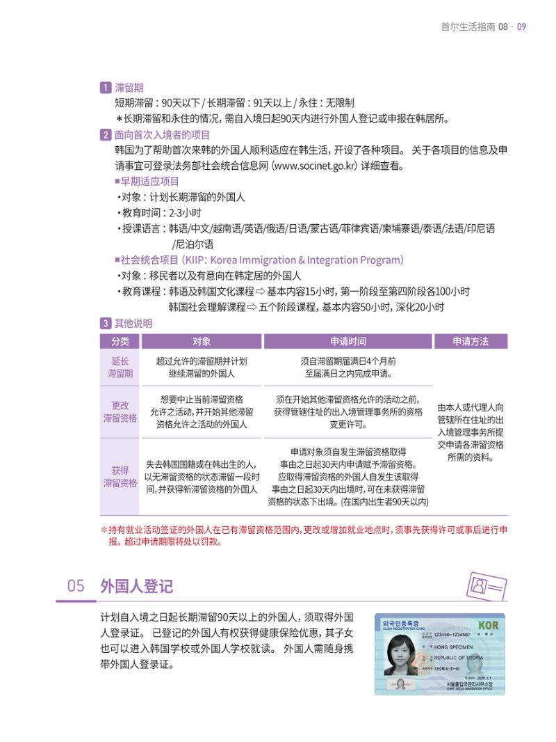 2021 首尔生活指南 _ 중국어 8페이지