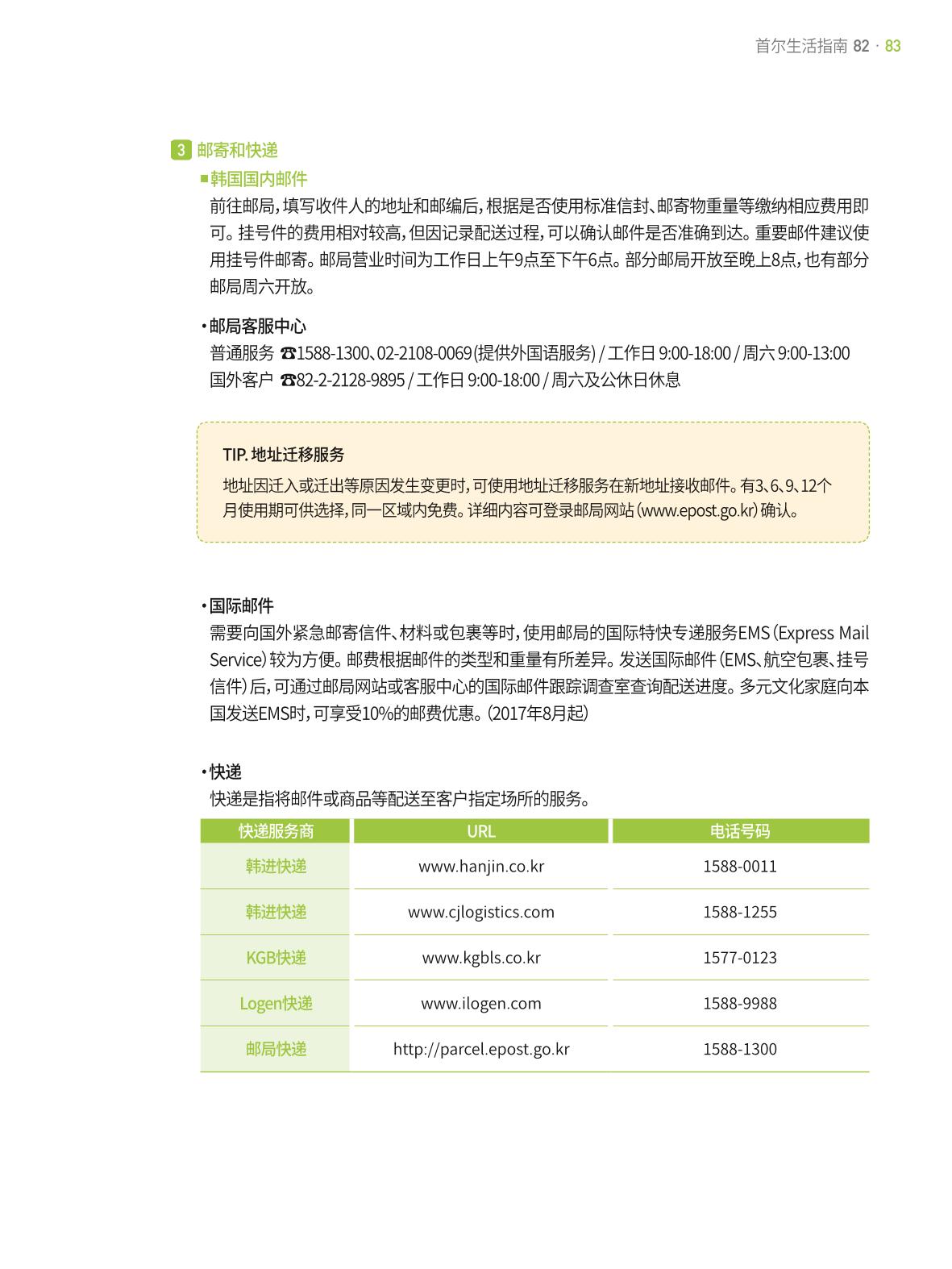 2021 首尔生活指南 _ 중국어 82페이지