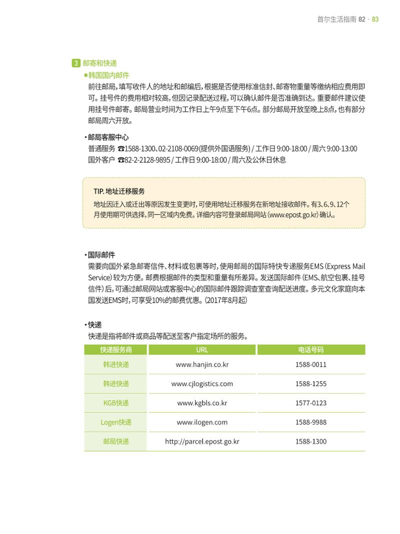 2021 首尔生活指南 _ 중국어 82페이지