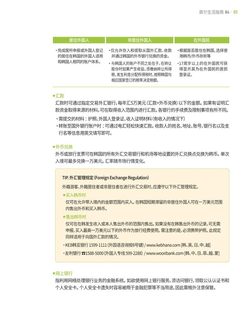 2021 首尔生活指南 _ 중국어 84페이지