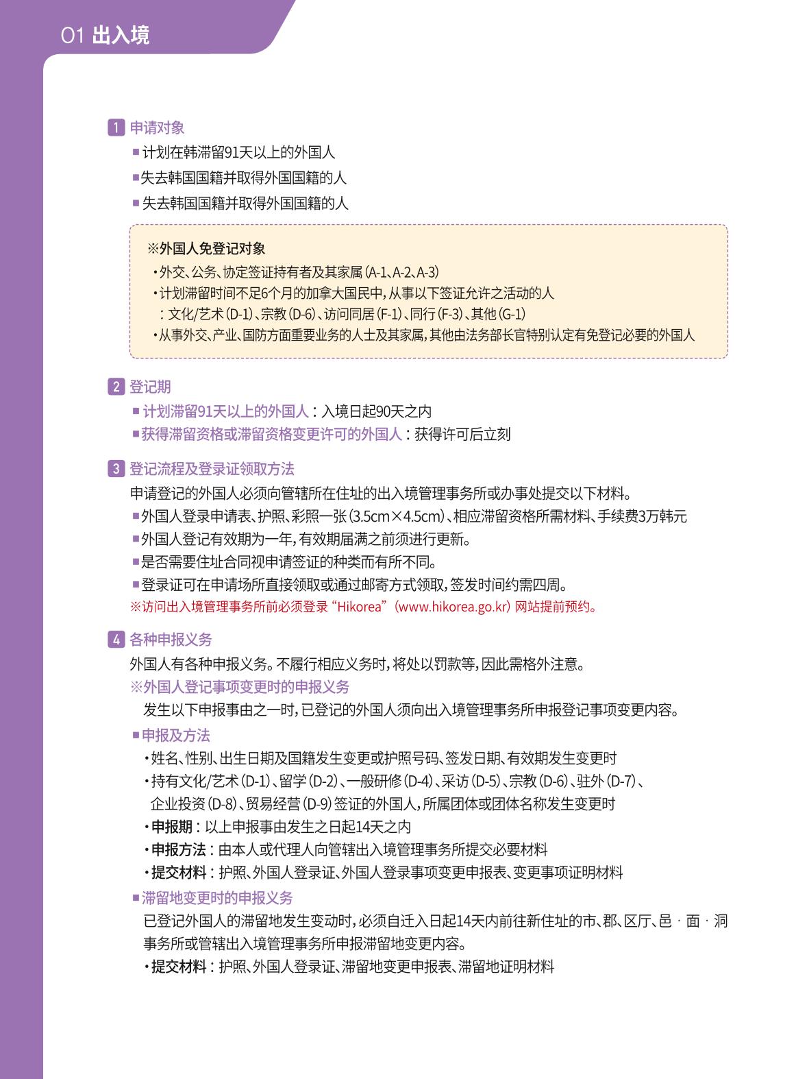 2021 首尔生活指南 _ 중국어 9페이지