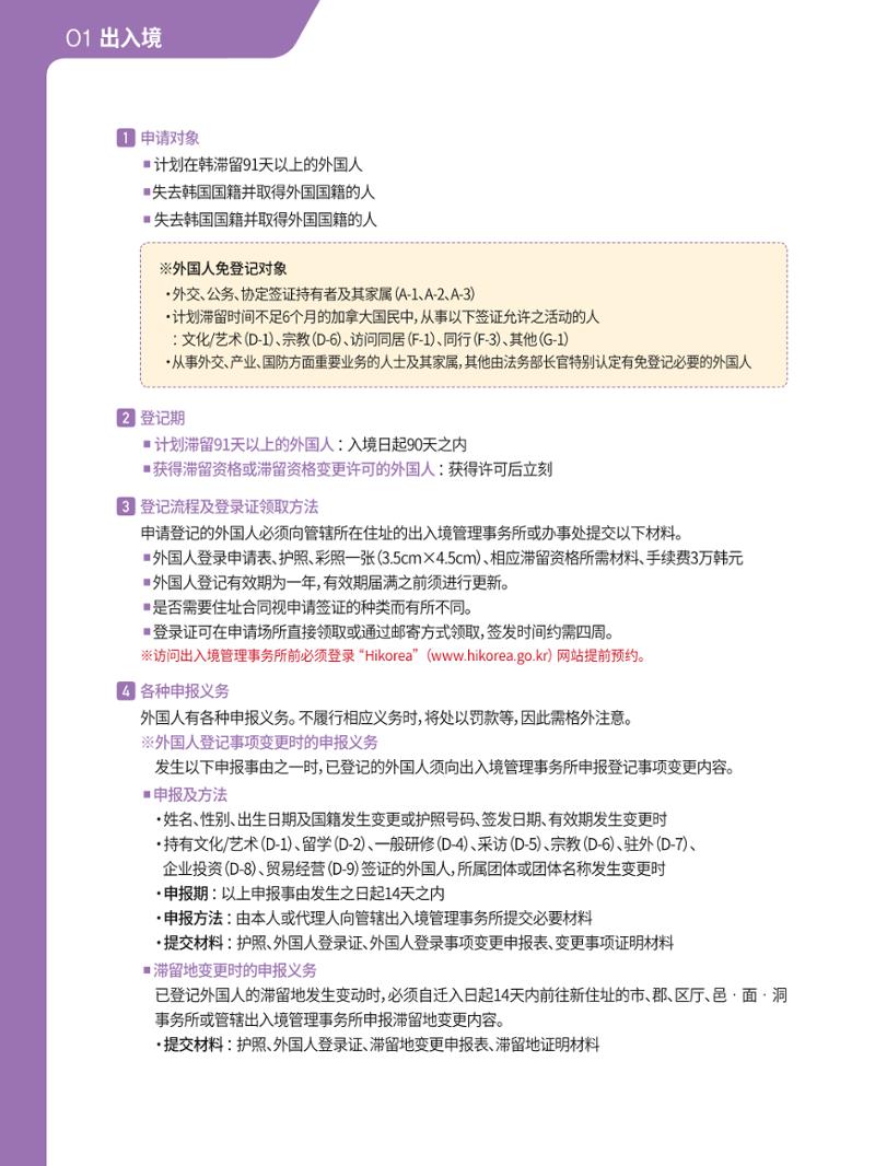 2021 首尔生活指南 _ 중국어 9페이지